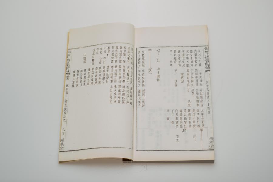 《余姚上塘王氏宗谱》十四卷《首》一卷《末》一卷 第一册 重要内容十四 卷四 三槐派文成公本支 (二),王阳明,王守仁,阳明文化