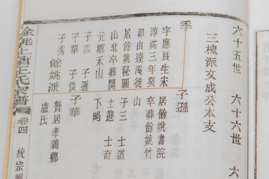 《余姚上塘王氏宗谱》十四卷《首》一卷《末》一卷 第一册 重要内容十二 卷四 三槐派文成公本支 (三),王阳明,王守仁,阳明文化