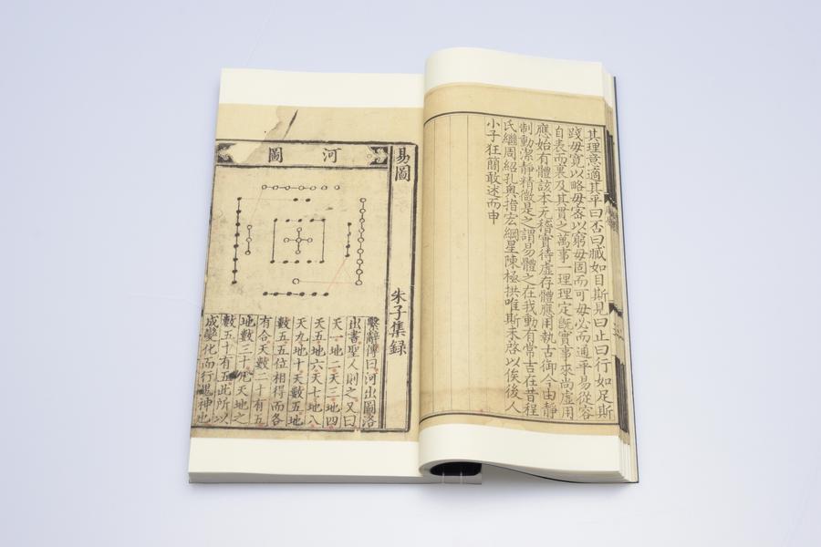 《程朱二先生周易传义》十卷《上下篇义》一卷《周易五赞》一卷 易图 朱子集录 (二),王阳明,王守仁,阳明文化