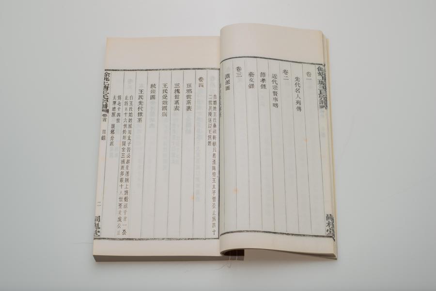 《余姚上塘王氏宗谱》十四卷《首》一卷《末》一卷 第一册 目录 (二),王阳明,王守仁,阳明文化