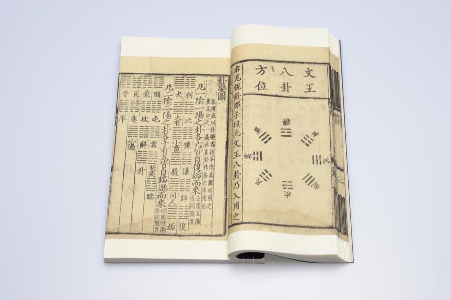 《程朱二先生周易传义》十卷《上下篇义》一卷《周易五赞》一卷 易图 卦变图 (二),王阳明,王守仁,阳明文化